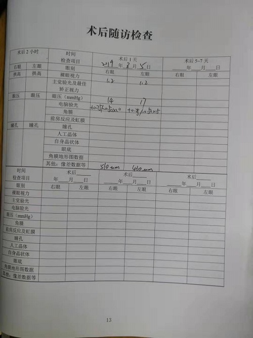 ICL晶体植入分享