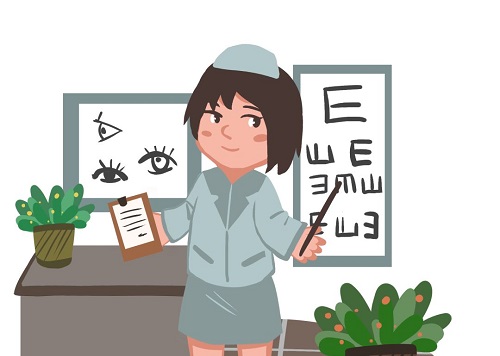 当兵要求的视力是多少